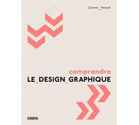 Comprendre le design graphique
