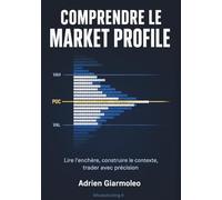 Comprendre le Market Profile: Lire l’enchère, construire le contexte, trader avec précision