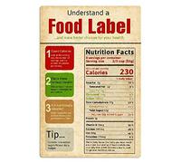 Comprendre les étiquettes alimentaires - Plaques en métal - Infographies nutritionnelles - Guide du nutritionniste - Décoration murale pour la maison, le bureau ou la cuisine - 30 x 40 cm