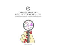 COMPRENDRE LES REGLES EN UNE SEMAINE: La réglementation européenne des bougies parfumées décryptée !