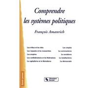 Comprendre Les Systemes Politiques