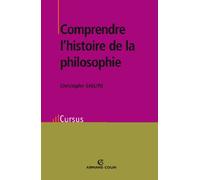Comprendre l'histoire de la philosophie