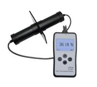 Compteur de transmission de la lumière visible Gamme de verre feuilleté en polycarbonate : 0,001% à 99,8% Chemin lumineux parallèle Haute précision 116