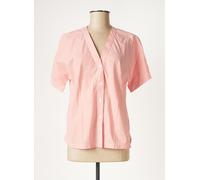 comptoir des cotonniers chemisiers et blouses femme de couleur rouge 38