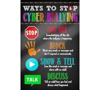 Computer Lab Wall Art for Kids - STEM Educational Poster on Coding, Keyboarding and Technology Basics for School Classroom Decor(Unframed,08x12inch(20x30cm))