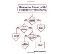 Computer Repair With Diagnostic Flowcharts Morris Rosenthal (Auteur)