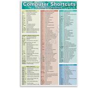 Computer Shortcuts Cheat Sheet Poster Quick Reference Guide for Windows Mac Canvas Wall Art Print for Desk Office Decor(Framed,16x24inch(40x60cm))
