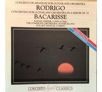 Conc.Aranjuez-Concertino Guita
