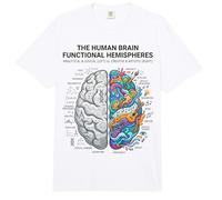 Concept d'analyse cérébrale neurosciences vs Esprit créatif Comfort Colors Adult Heavyweight T-Shirt