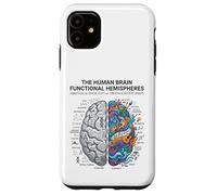Concept d'analyse cérébrale neurosciences vs Esprit créatif Coque pour iPhone 11
