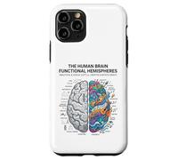 Concept d'analyse cérébrale neurosciences vs Esprit créatif Coque pour iPhone 11 Pro