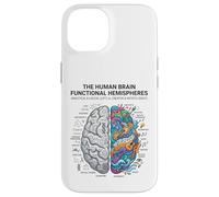 Concept d'analyse cérébrale neurosciences vs Esprit créatif Coque pour iPhone 14