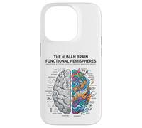 Concept d'analyse cérébrale neurosciences vs Esprit créatif Coque pour iPhone 14 Pro