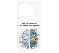Concept d'analyse cérébrale neurosciences vs Esprit créatif Coque pour iPhone 15 Pro