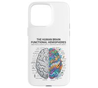 Concept d'analyse cérébrale neurosciences vs Esprit créatif Coque pour iPhone 15 Pro Max