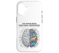 Concept d'analyse cérébrale neurosciences vs Esprit créatif Coque pour iPhone 16