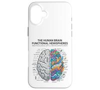 Concept d'analyse cérébrale neurosciences vs Esprit créatif Coque pour iPhone 16 Plus