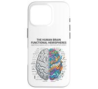Concept d'analyse cérébrale neurosciences vs Esprit créatif Coque pour iPhone 16 Pro