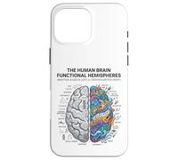 Concept d'analyse cérébrale neurosciences vs Esprit créatif Coque pour iPhone 16 Pro Max