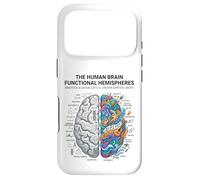 Concept d'analyse cérébrale neurosciences vs Esprit créatif Coque pour iPhone 17 Pro