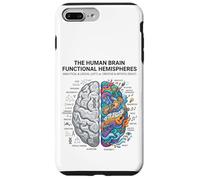 Concept d'analyse cérébrale neurosciences vs Esprit créatif Coque pour iPhone 7 Plus/8 Plus