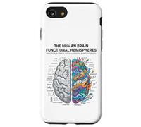 Concept d'analyse cérébrale neurosciences vs Esprit créatif Coque pour iPhone SE (2020) / 7/8