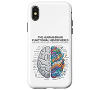 Concept d'analyse cérébrale neurosciences vs Esprit créatif Coque pour iPhone X/XS