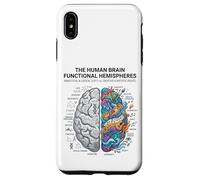 Concept d'analyse cérébrale neurosciences vs Esprit créatif Coque pour iPhone XS Max