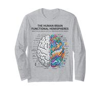 Concept d'analyse cérébrale neurosciences vs Esprit créatif Manche Longue