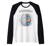 Concept d'analyse cérébrale neurosciences vs Esprit créatif Manche Raglan