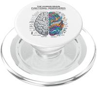 Concept d'analyse cérébrale neurosciences vs Esprit créatif PopSockets PopGrip pour MagSafe