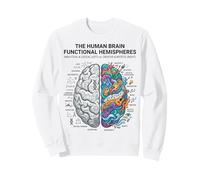 Concept d'analyse cérébrale neurosciences vs Esprit créatif Sweatshirt