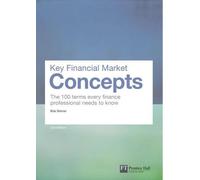 Concepts clés des marchés financiers
