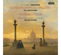 Concerto pour piano misolidio - Les fontaines de Rome