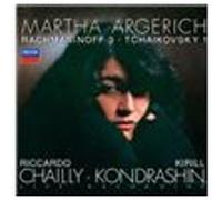 Concertos pour piano