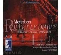 The Violin Concertos Played on P [Import]