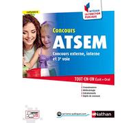 Concours ATSEM: Agent Territorial Spécialisé des Ecoles Maternelles - Catégorie C