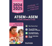 Concours Atsem/Asem Externe, Interne Et 3e Voie Catégorie C