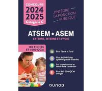Concours Atsem/Asem Externe, Interne Et 3e Voie Catégorie C