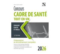 Concours Cadre De Santé