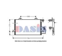 AKS DASIS 482060N Condenseur, climatisation