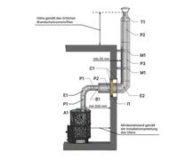 Conduit de cheminée haut de gamme Amilano Ø 120 mm