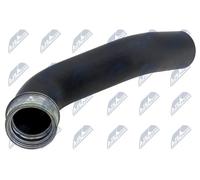 Conduite d'air GPP-VW-063 NTY pour VW TIGUAN TIGUAN VAN
