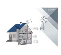 CONECTICPLUS Antenne extérieure 5G / 4G / 3G / GSM avec câble de 4m - 11dB SMA