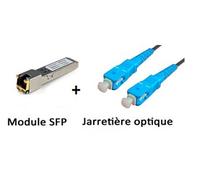 KOMELEC Kit Module Minigbic Sfp Fibre + Câble Pour Freebox V5 / V6 / Mini 4k