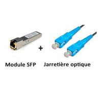 KOMELEC Kit Module Minigbic Sfp Fibre + Câble Pour Freebox V5 / V6 / Mini 4k