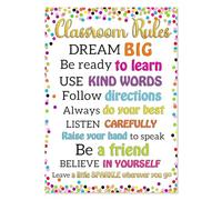 Confetti Motivational Class Rules Poster, Colorful Classroom Decor for Teachers, Elementary School Expectations Sign for Wall Decoration(Unframed,08x12inch(20x30cm))