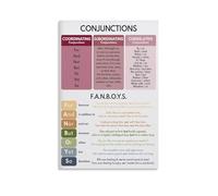 Conjunction Grammar Poster Three Main Categories Coordinating Equal Elements Subordinating Introduce Dependent Clauses Correlative Work In Pairs Educational Wall-Art(Unframed,12x18inch(30x45cm))
