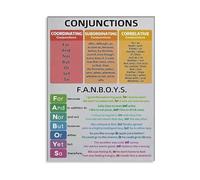 Conjunctions Chart Poster English Grammar Wall Art Educational Canvas Print School Teaching Supply Decor(Unframed,08x12inch(20x30cm))