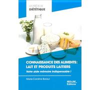 Connaissance des aliments : lait et produits laitiers: Votre aide-mémoire indispensable !